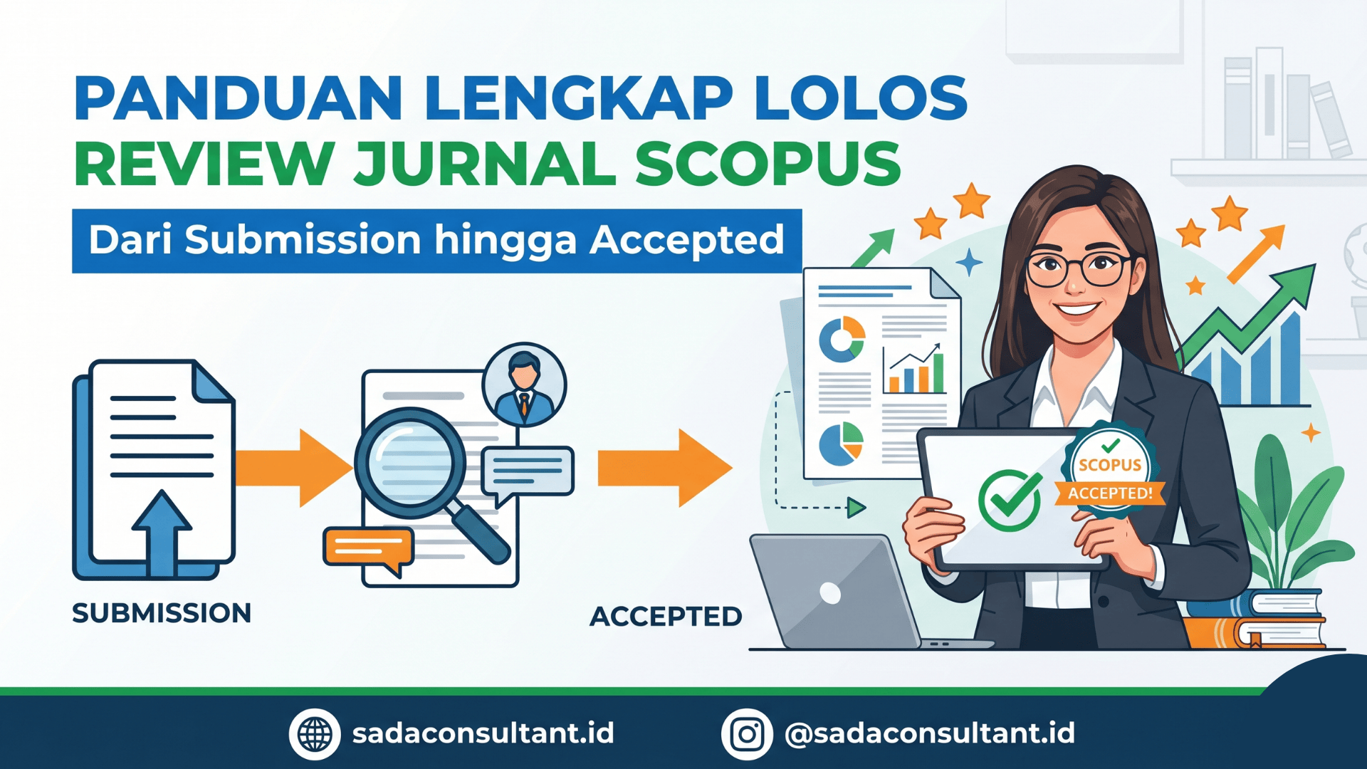 Panduan Lengkap Lolos Review Jurnal Scopus: Dari Submission hingga Accepted